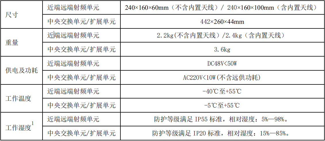 微信图片_20220823150636.png