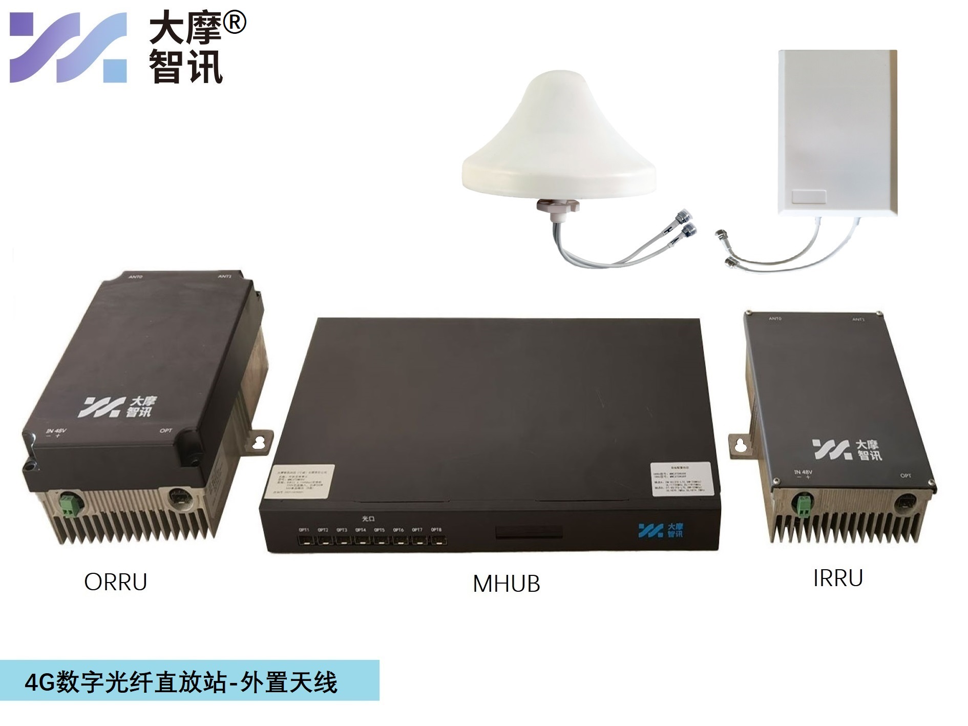 4G光纤直放站 - 外置天线1.jpg